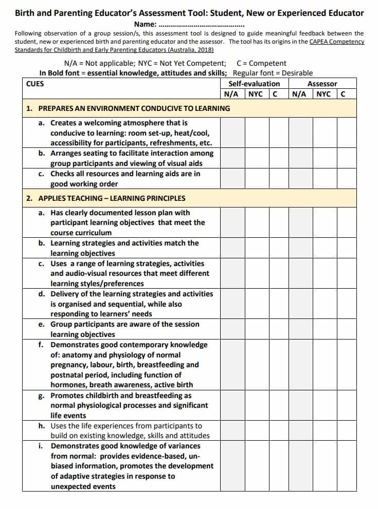 Professional Development Self-Assessment Tool